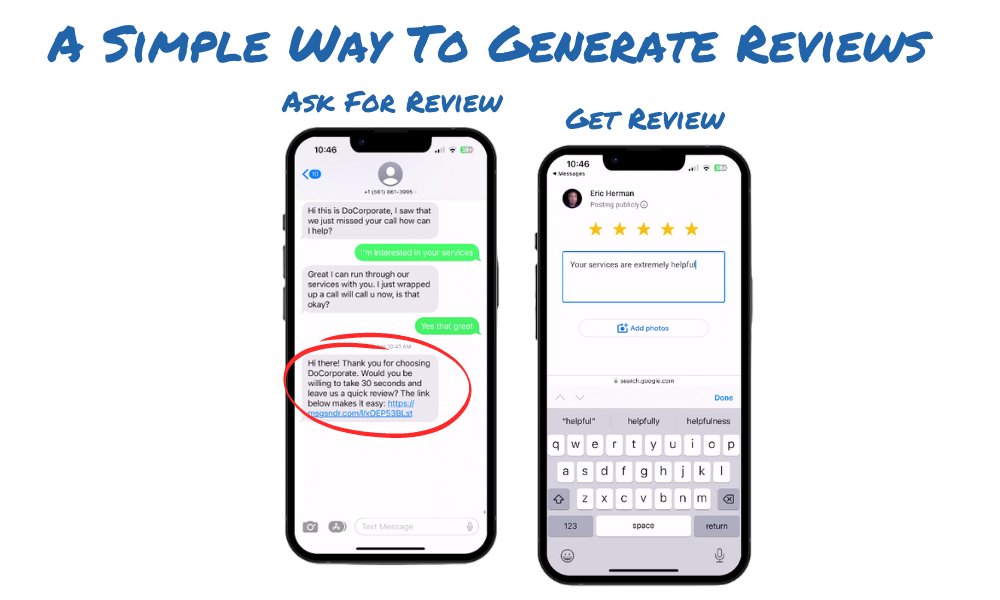 Quick and Easy Review Generation for Wht bckgrnd